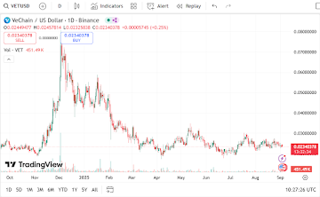 VeChain News Today: VET Set For Tokenomics Upgrade As PayFi Altcoins Set To Rally This Month With