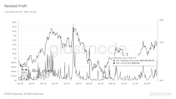 Solana Price Prediction: SOL Will Reach 0 In 2026 But PayFi Altcoins Will Experience The Most