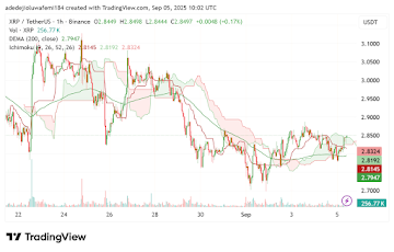 XRP News Today: Why An XRP ETF Approval Would See This Altcoin Go From alt=