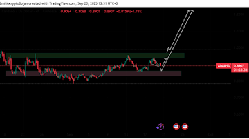Pi Network Price Prediction; Cardano Updates & The Top Trending Altcoins To Buy Now