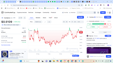Dogecoin Price Prediction: Is