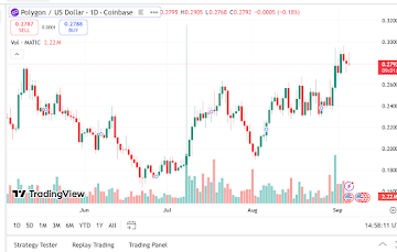 Top Crypto Analysts Back Remittix, Avalanche & Polygon As The Best Crypto To Buy Today