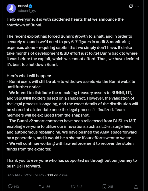 DeFi Hack: Bunni DEX Shuts Down After .4 Million Hack