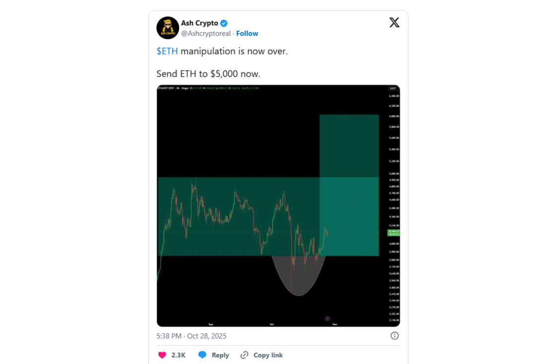 Ethereum and Binance Coin Face Bearish Sentiment; Digitap Tipped As Best ICO Crypto To Buy for