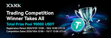 XXKK Exchange Launches 90,000 USDT Global Trading Competition