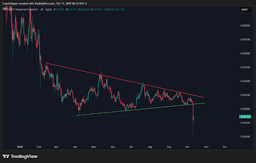 The Best Crypto To Buy Now For The Highest Returns Is Remittix As Algorand & VeChain Enter The