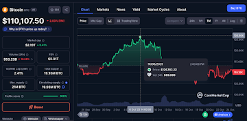Deepseek Predicts Bitcoin Bull Run by the End of 2026: Why Digitap ($TAP) Could Outperform BTC 100x