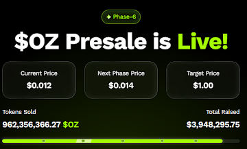 Solana Price Prediction Gains Steam, But Ozak AI Steals the Spotlight