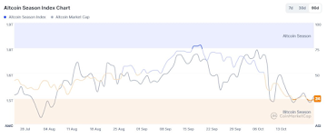 Crypto News: Is This the Most Bullish Update for Bitcoin and Ethereum to Date?