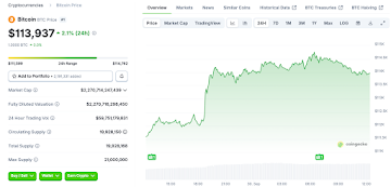 From Bitcoin’s Bullish Momentum to Blazpay’s Token Presale: 10 Best Cryptos to Buy Now in 2025