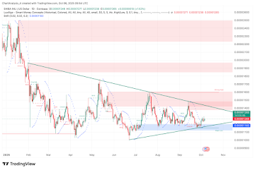 Shiba Inu Price Prediction: This Viral Altcoin Has Pipped SHIB On Most Favoured Cryptos To Buy Now