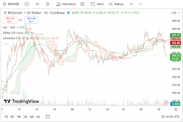 XRP News Today: Smart Money Is Rotating Out of Ripple and Into These 3 Explosive New Altcoins
