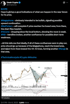 Have HYPE and BNB Topped? Digitap at alt=