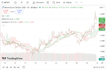 XRP News Today: Smart Money Is Rotating Out of Ripple and Into These 3 Explosive New Altcoins