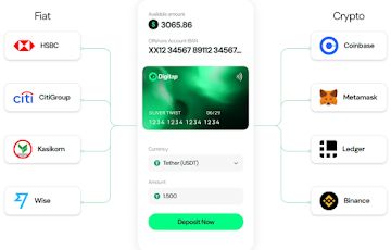 Have HYPE and BNB Topped? Digitap at alt=