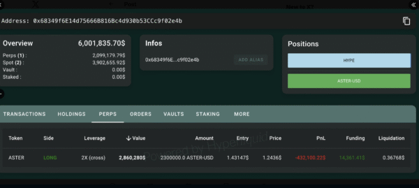 A key whale just deposited $1 million USDC, significantly boosting its $ASTER position just before the massive Stage 4 airdrop.