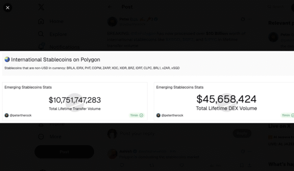 Polygon News: Polygon Crosses B in Global Stablecoin Transfers