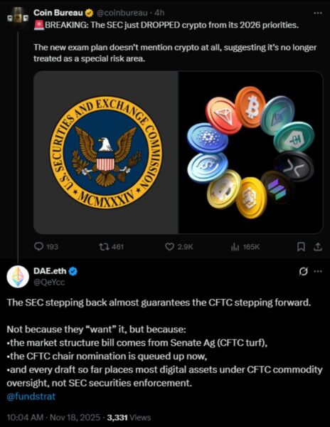 Crypto community reacts to the SEC’s decision