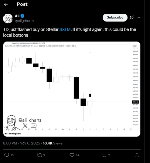 Stellar Crypto News: Stellar’s alt=