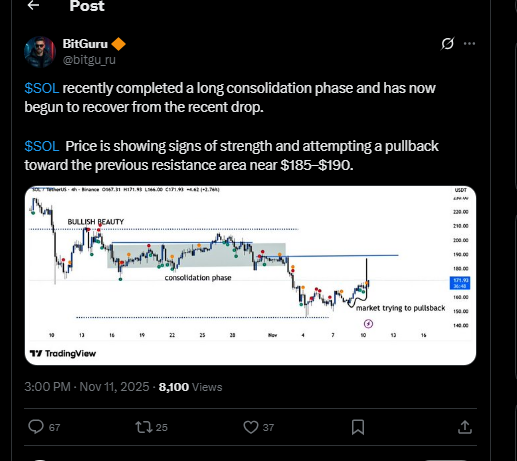 Solana Coin News: Solana Poised to Test $190 Resistance, ETF Demand Fuels Momentum
