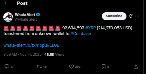 XRP Latest News: XRP Flashes Warning After $214M Whale Move