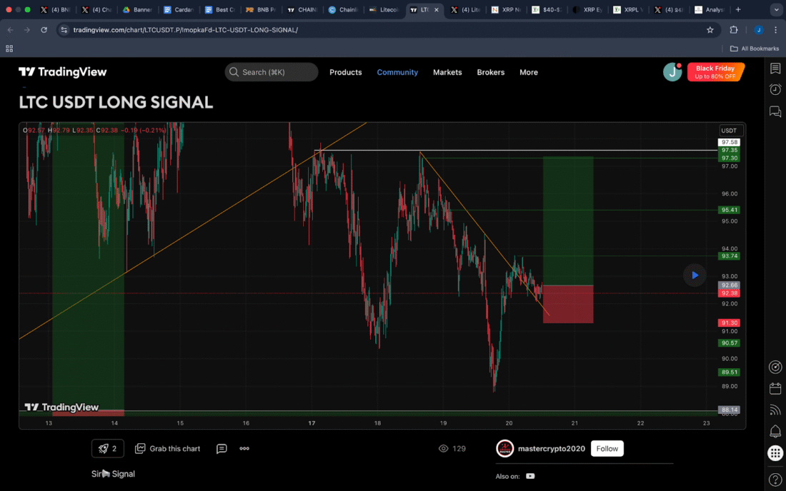 Best Cryptocurrencies to Buy Now for 2025: Top Picks Before Altcoin Season Ignites
