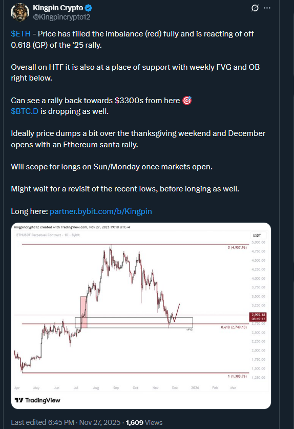 Ethereum News: Ethereum Leverage Surges as Bulls Eye Critical Breakout