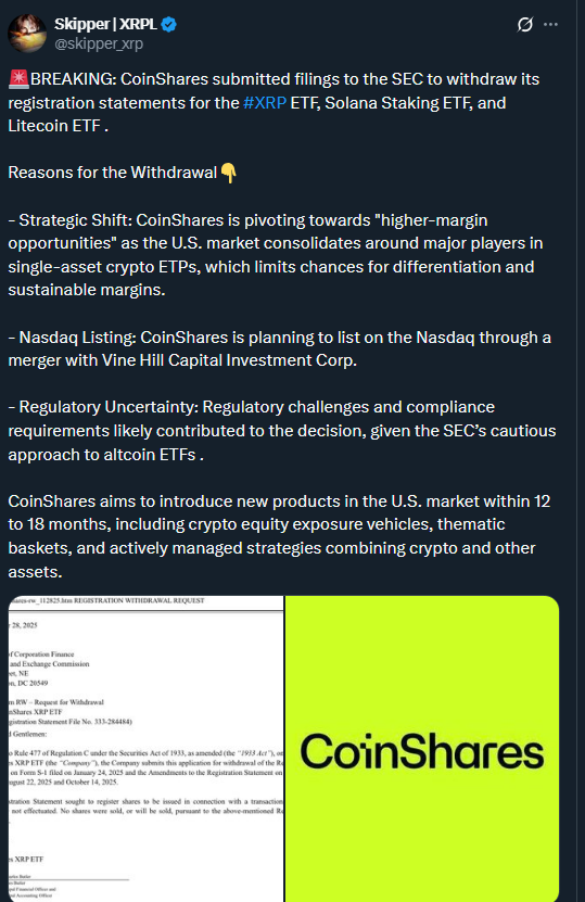 XRP News: CoinShares Abandons $870M XRP and SOL ETF Race