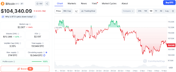 Bitcoin Whales Quietly Flipping Gains Into Ozak AI,Here’s Why Everyone’s Watching