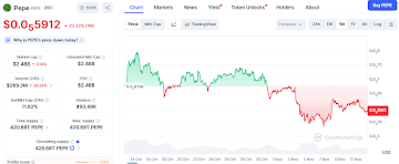 From Memes to AI: Whales Flip Pepe Profits Into Ozak AI for Real Utility