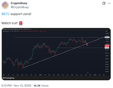 Which Is the Best Crypto to Buy Now? Bitcoin and Avalanche See Shifts to Digitap ($TAP)