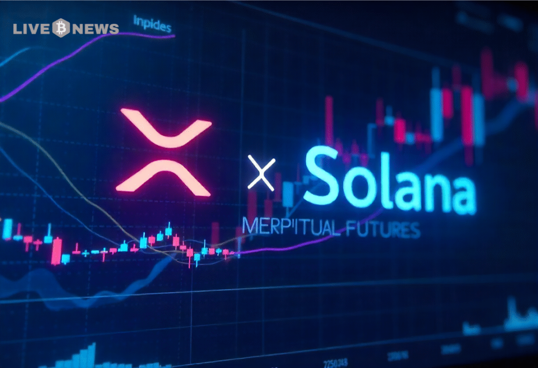 CME Group launches spot-quoted XRP and SOL futures, expanding retail-focused crypto access with longer expiries and reduced roll costs.