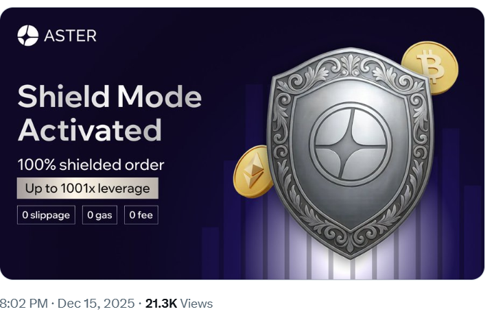 Aster launches Shield Mode for private perpetual trading, offering gasless execution, zero slippage, and flexible fee models for high-leverage traders.