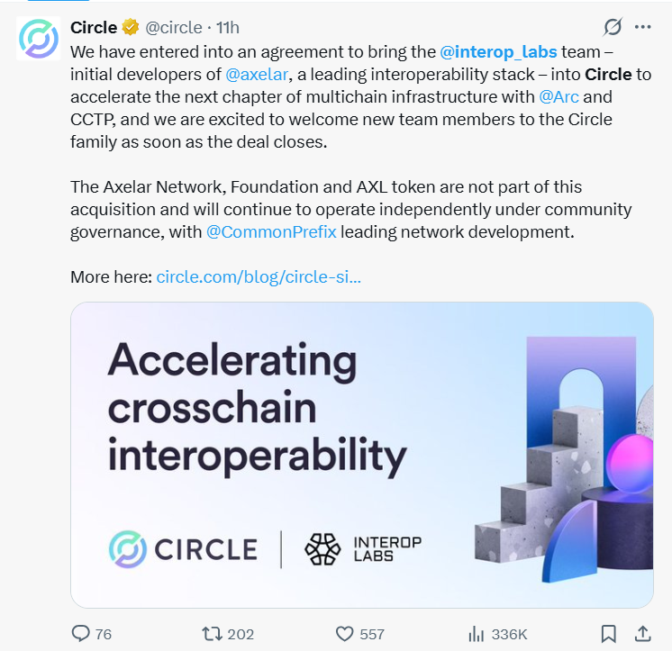 Circle agrees to acquire Interop Labs, strengthening crosschain infrastructure and accelerating interoperability across Arc, CCTP, and global blockchain networks.
