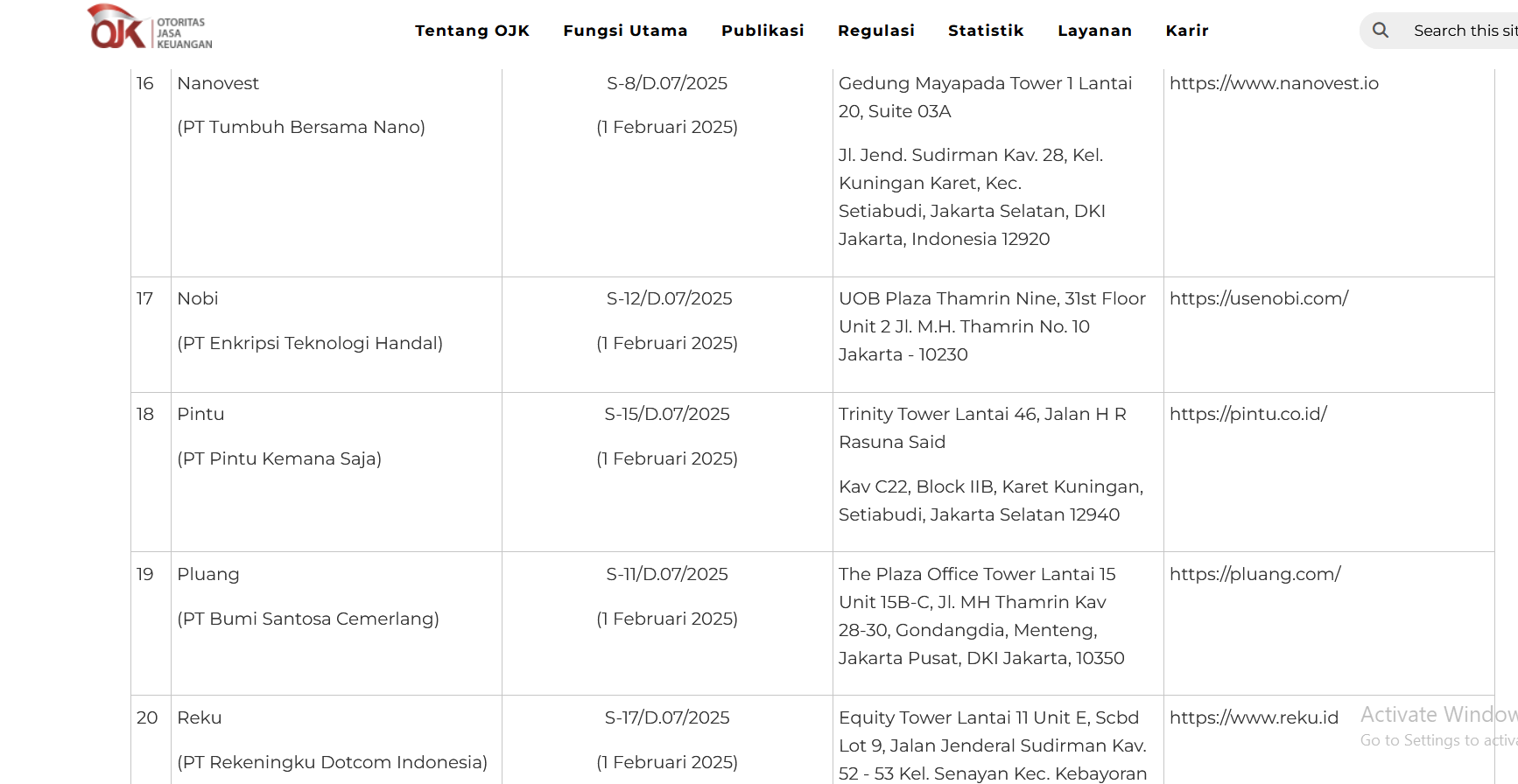 Indonesia’s financial regulator publishes a whitelist of licensed crypto platforms, strengthening oversight, consumer protection, and enforcement against unlicensed operators.