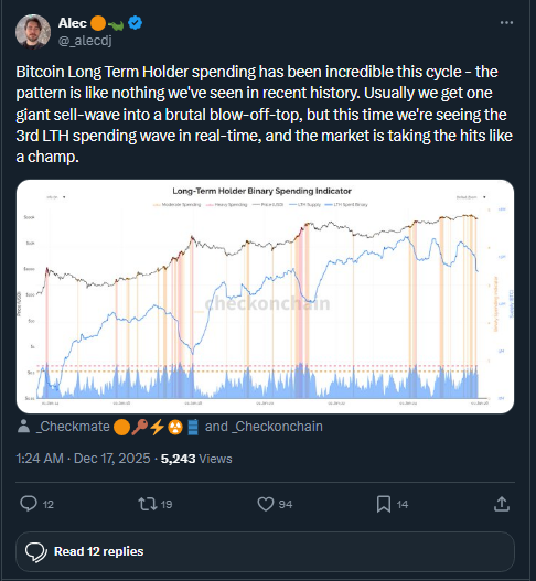 Bitcoin Long-Term Holders Break Pattern: $85K or $91K?