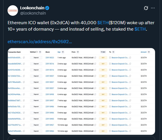 Ethereum News: Ethereum Whale Wakes: $120M Staked After 10 Years