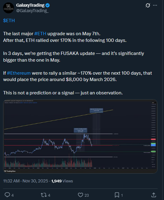 Ethereum News: Ethereum ETF Sees $312M Inflow Before Critical Fusaka Upgrade