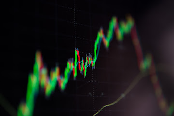 Are Prediction Markets Broken or Just Easy to Manipulate?