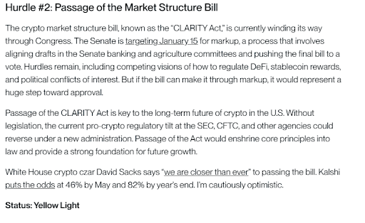 Matt Hougan says one hurdle is the CLARITY Act’s passage