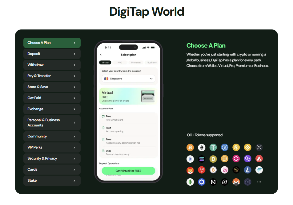 Top 5 Altcoins For 2026: Digitap ($TAP) Ranked As The Best Crypto To Buy 2026