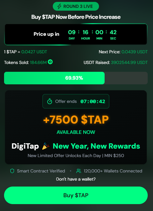 Best Crypto to Buy: Digitap Hits .9M as XRP ETF Volume Shatters Records