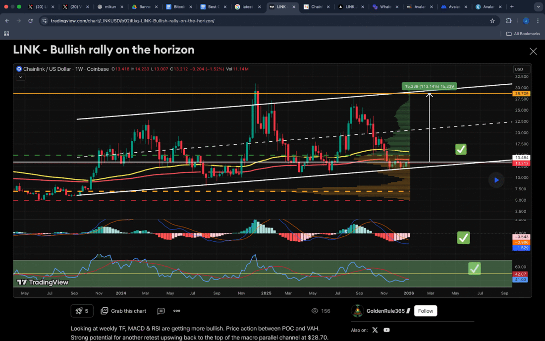 Best Crypto To Buy Now: Top 3 Altcoins Outperforming Solana This Month