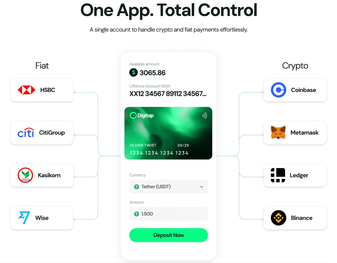 Saylor Eyes Bigger Orange as Digitap ($TAP) Integrates Solana Network: Best Crypto to Buy in 2026