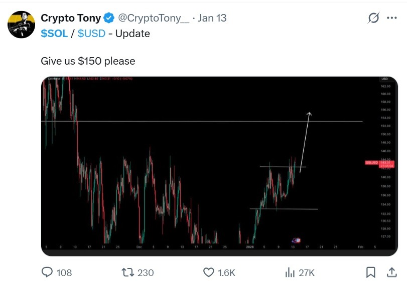 Digitap’s ($TAP) M Surge: Best Crypto To Buy vs. XRP and 0 SOL