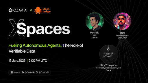 Ozak AI Joins Openledger in xSpaces to Explore Verifiable Data Infrastructure for AI Agents