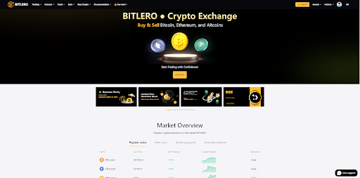 Bitlero – Leading Platform for Global Cryptocurrency Traders in 2026