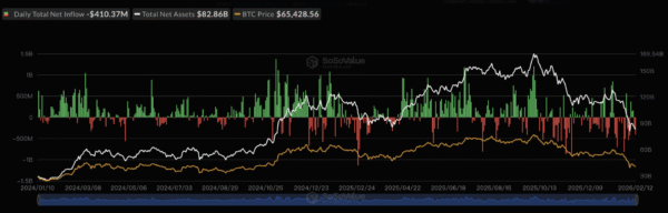 Bitcoin ETF