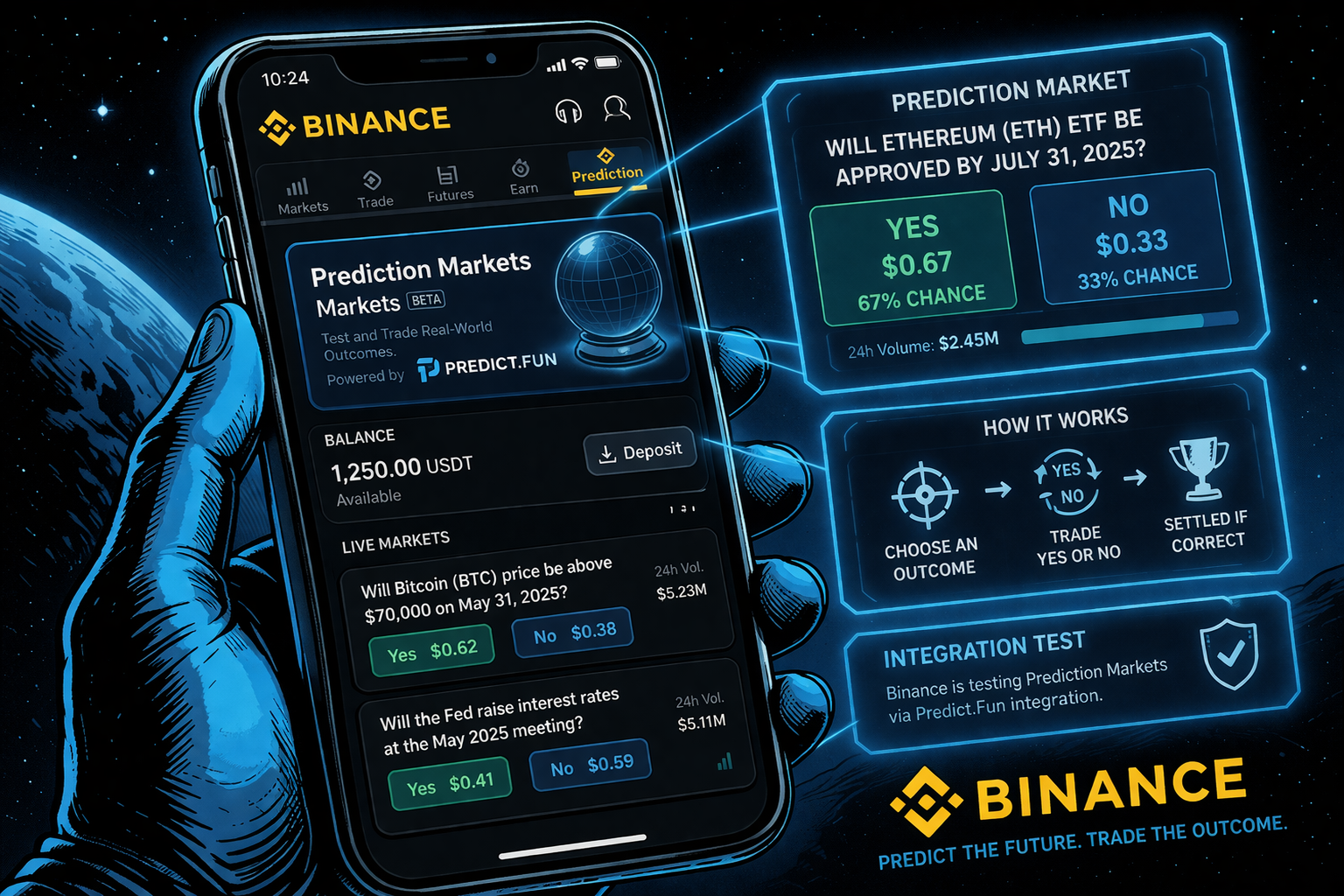 Binance Tests In-App Prediction Markets via Predict.Fun Integration