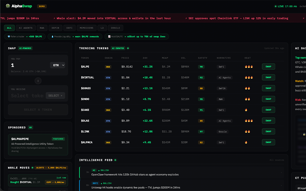 Pi Network Price Prediction: Pi Hits 0 as AlphaPepe AI Ecosystem Signals 1,000x Gains for Smart